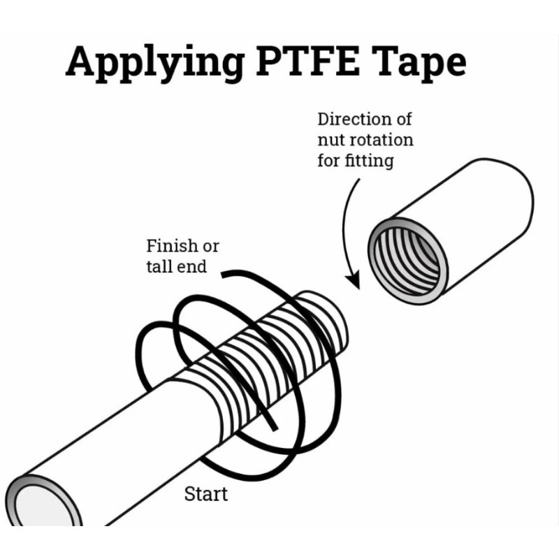 50 pièces de ruban adhésif pou - Plumbing Tape Ptfe avis et prix