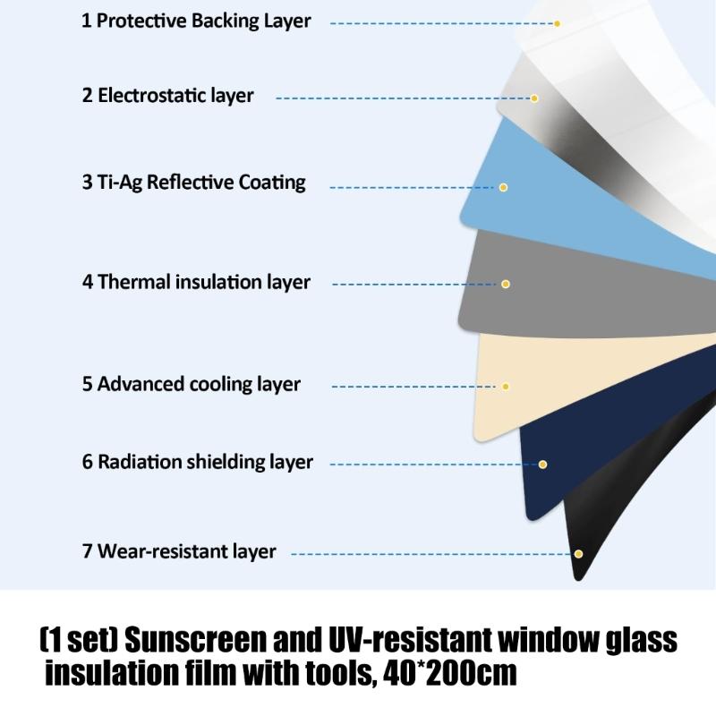 Film fenêtre 40x200cm pour le  - Window Insulation Film avis et prix